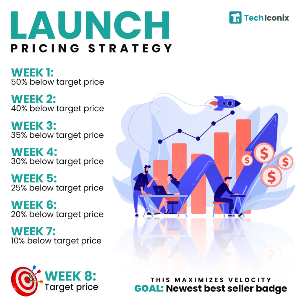 Launch pricing strategy