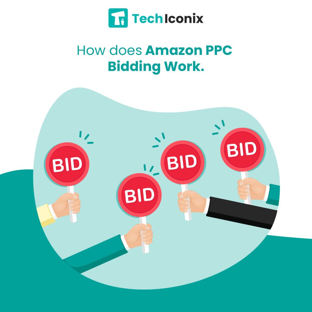 what is ppc bidding